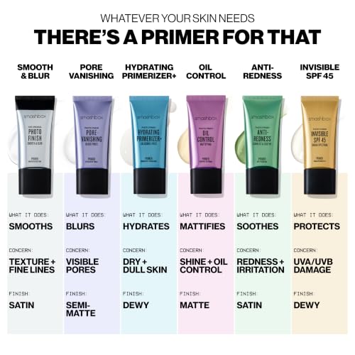 Thumbnail 7 de Smashbox Photo Finish Smooth & Blur Primer — Travel Size