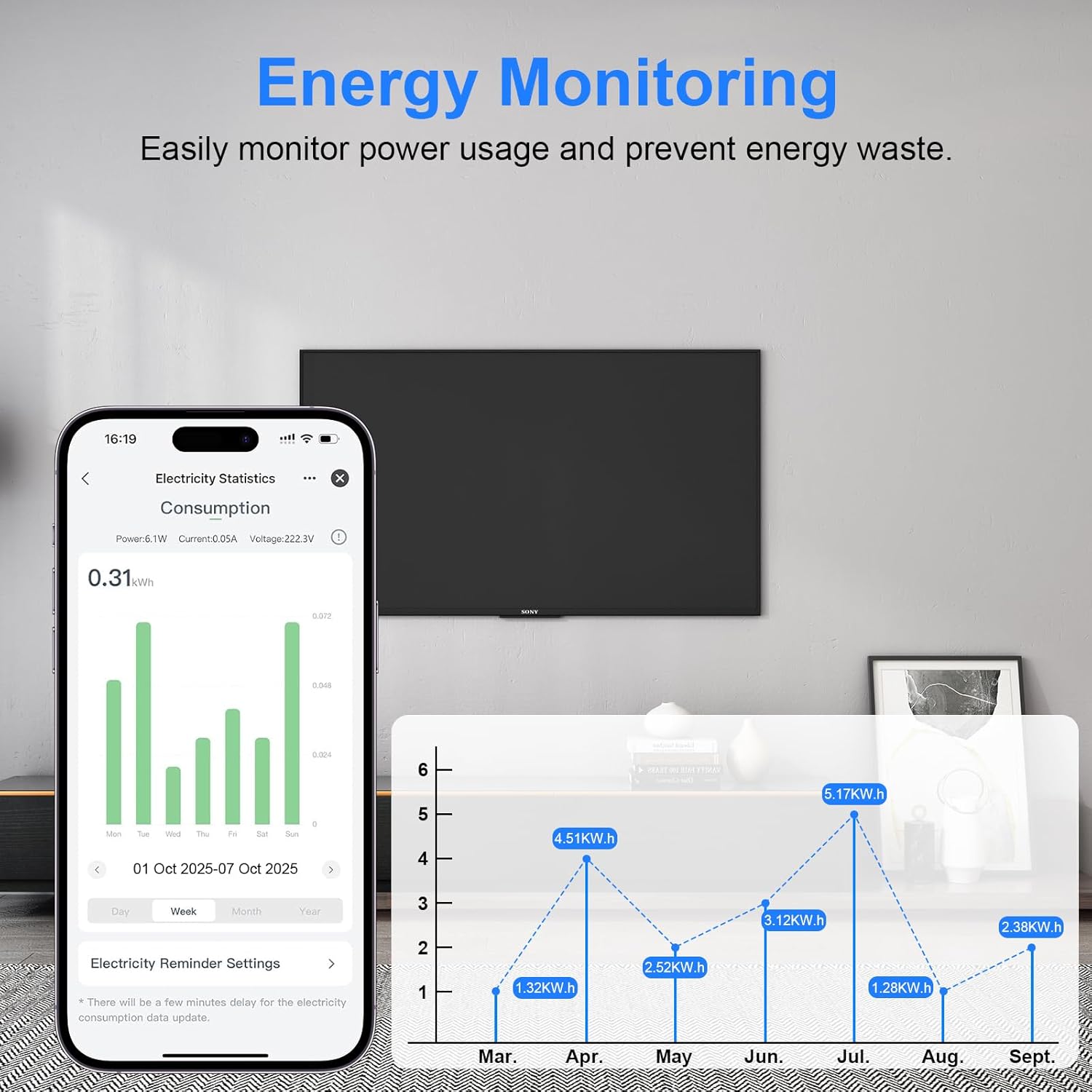Thumbnail 4 de Smart Plug 13A Wi‑Fi with Energy Monitoring and Timer 🔌