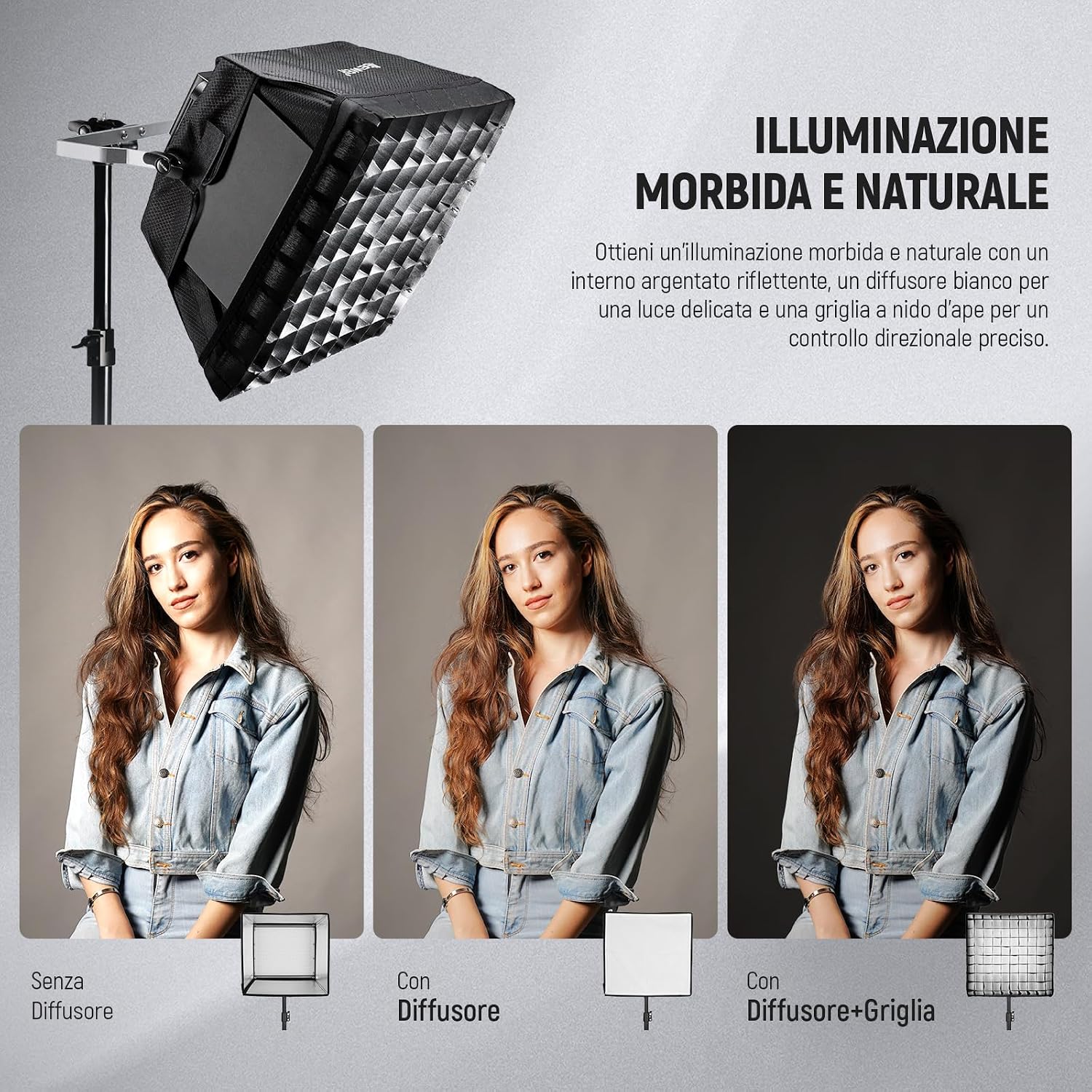 Detalle de NEEWER Diffusore softbox aggiornato NS4S per pannelli LED 660 (NL660 / RGB660 PRO / RGB660 PRO II) con cappuccio oscurante