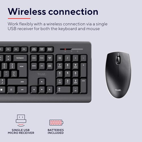 Detalle 2 de Trust Primo Set Tastiera e Mouse Wireless Italiano QWERTY Nero: efficienza, libertà e design affidabile