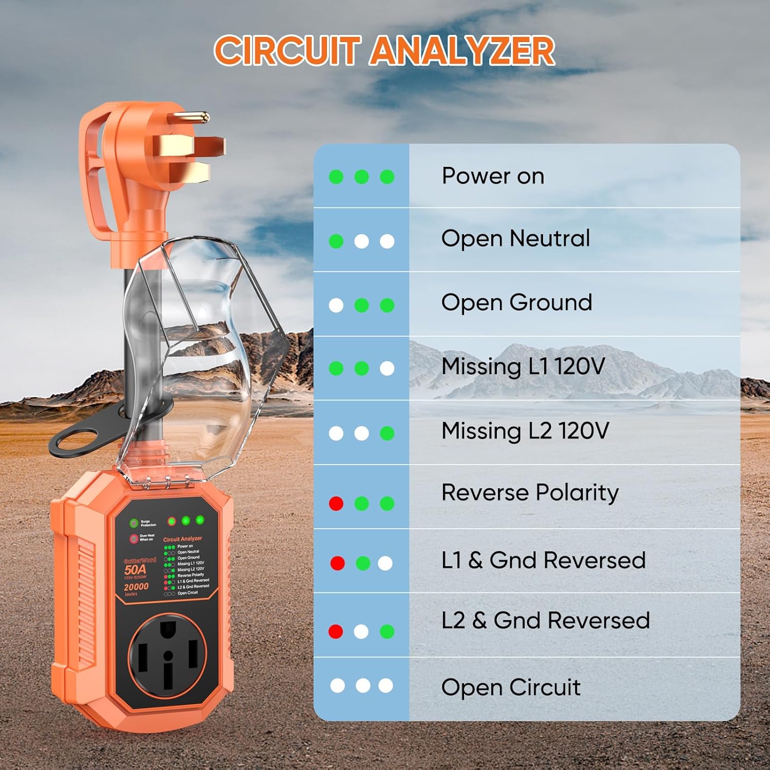 Thumbnail 4 de GutterWord 50Amp RV Surge Protector & Circuit Analyzer with IP68 Protection