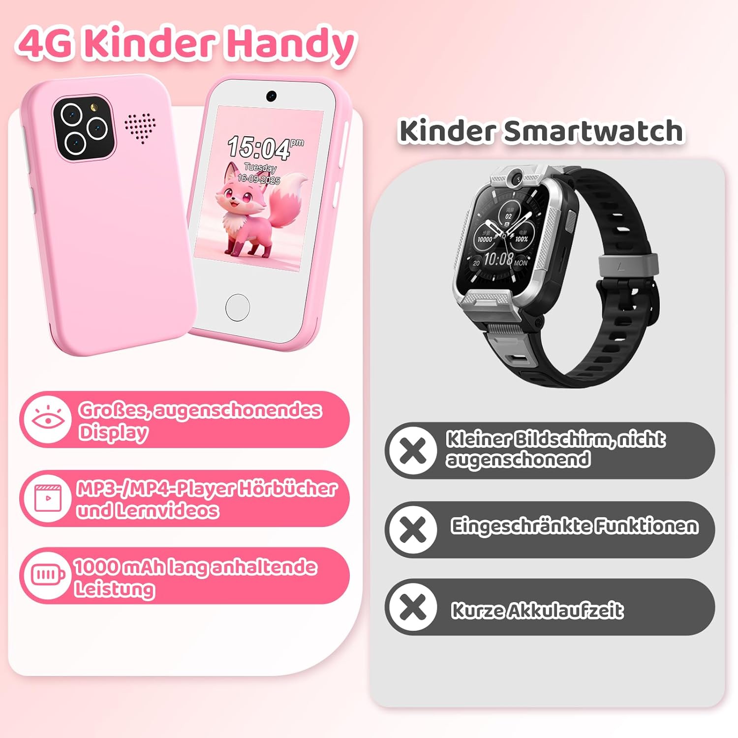 Thumbnail 2 de CHAKEYAKE Kinder Handy 4G (2,8" HD-Touch) ohne Vertrag – rosa, mit Dual-Kamera
