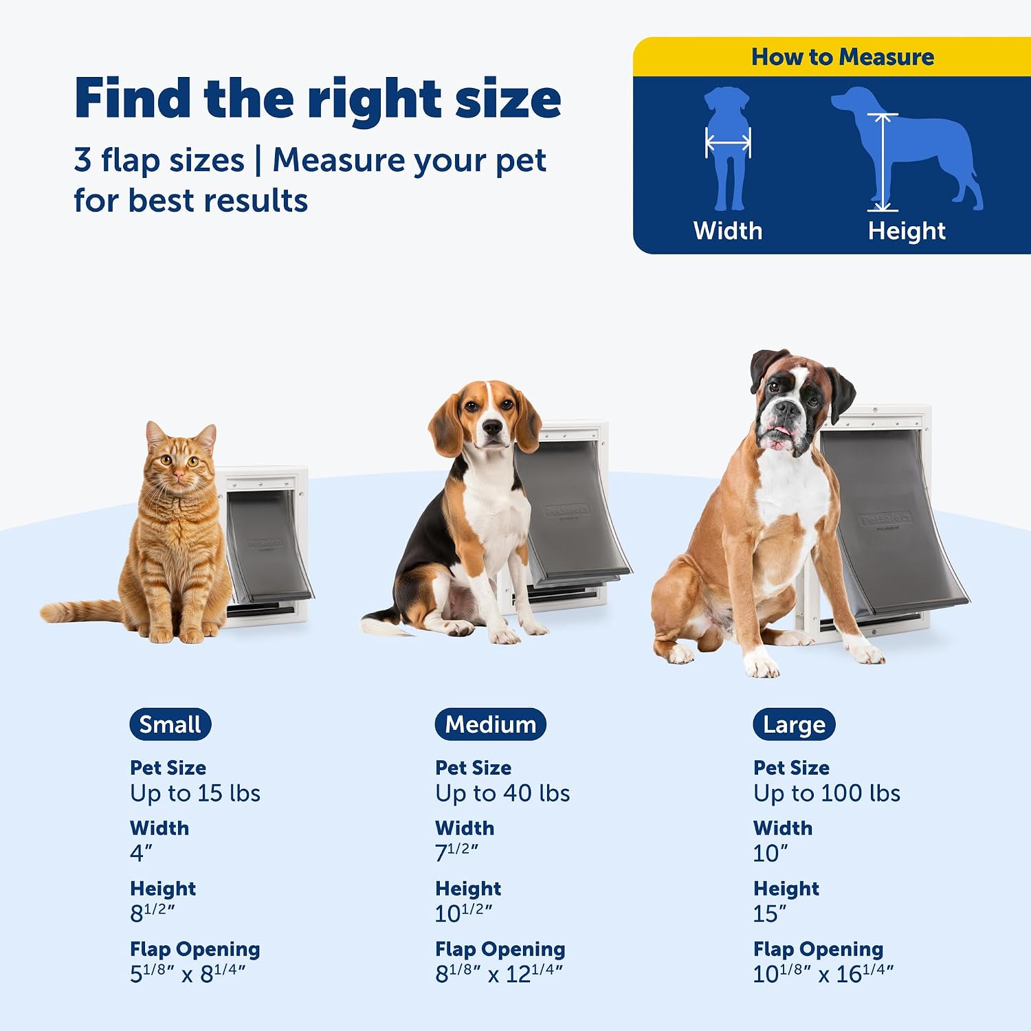 Detalle de PetSafe Plastic Pet Door, Large
