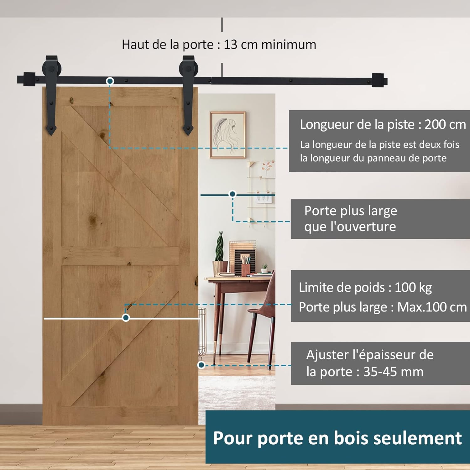 Thumbnail 3 de HOMCOM Kit de porte coulissante à galandage pour porte 35–45 mm d’épaisseur (largeur max. 1 m) – charge max. 100 kg