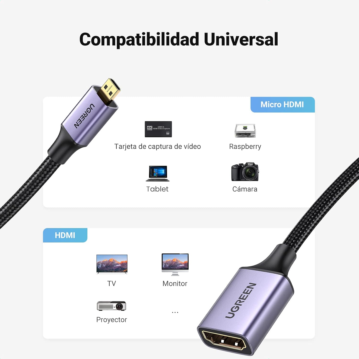 Thumbnail 2 de UGREEN Adaptador Micro HDMI a HDMI 4K