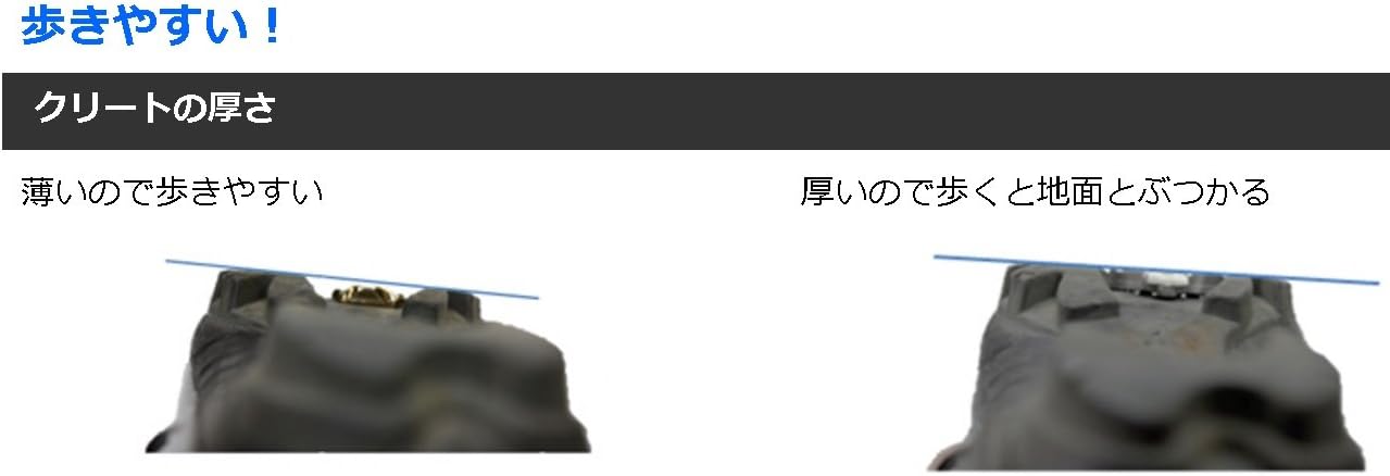 Detalle de クランクブラザーズ エッグビーター1 V2 ビンディングペダル 4面キャッチ・スチール製