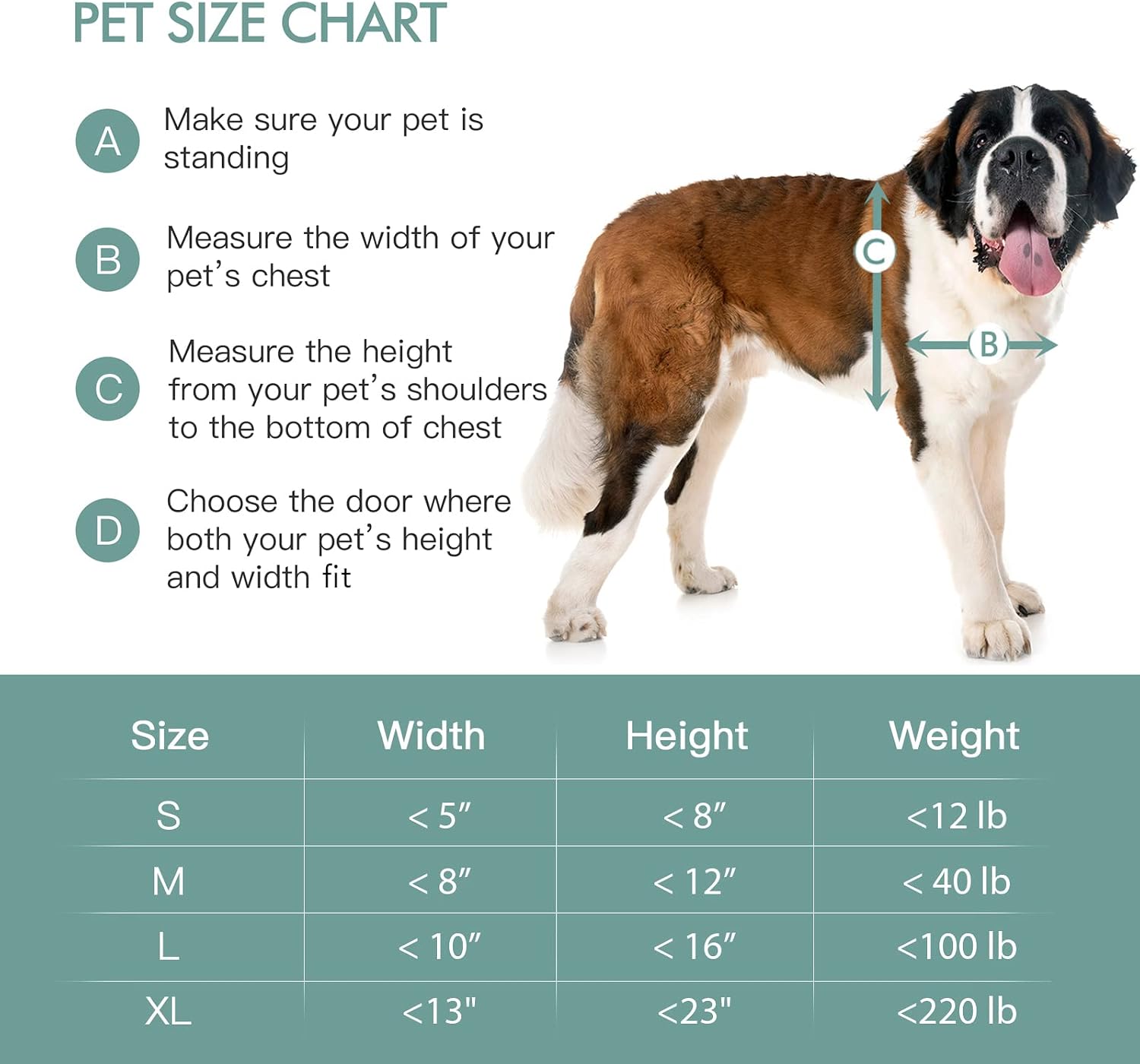 Detalle de Baboni Wall-Mounted Pet Door, X-Large