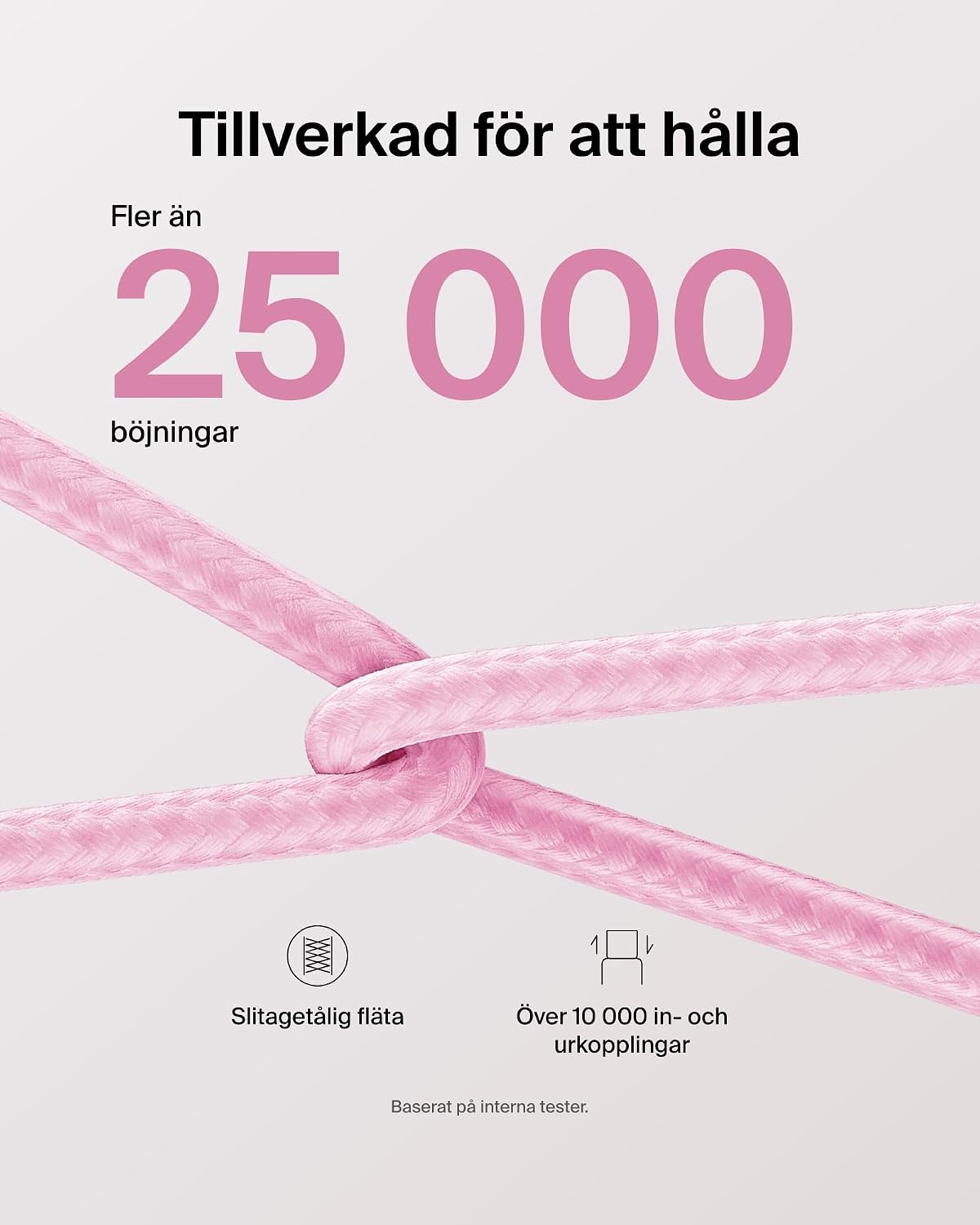 Detalle 2 de Belkin BoostCharge USB-C-kabel, 2-pack, 1,5 m, 60 W, flätad och rosa