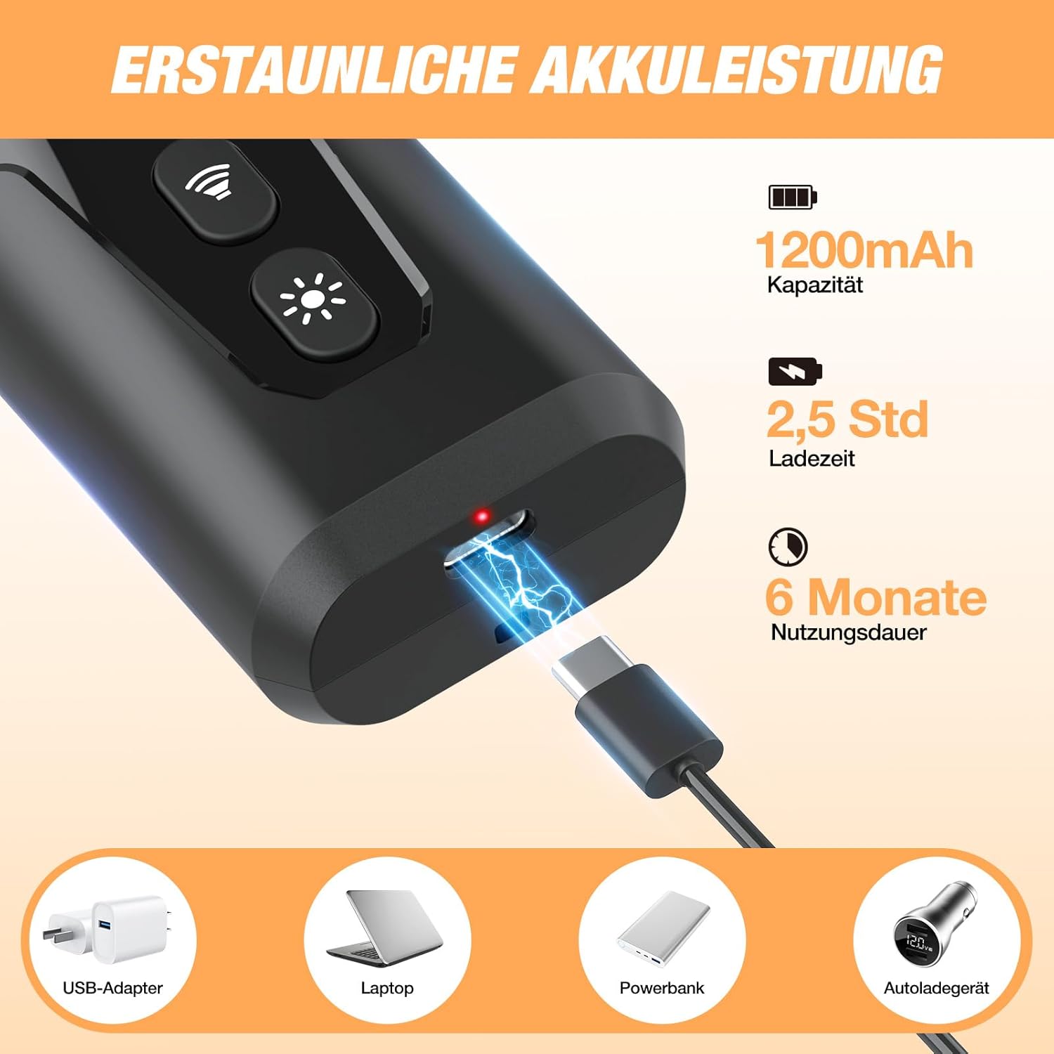 Detalle 1 de AOZOOM Ultraschall Anti-Bell-Gerät gegen Hundebellen (7 m Reichweite)