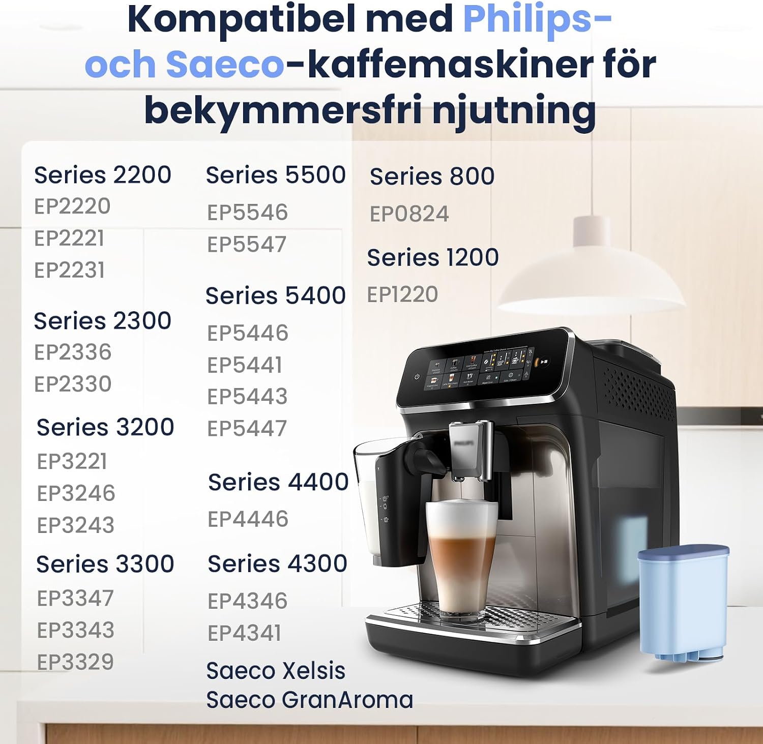 Detalle de Mutital M900 vattenfilter för Philips AquaClean, 6-pack med aktivt kol