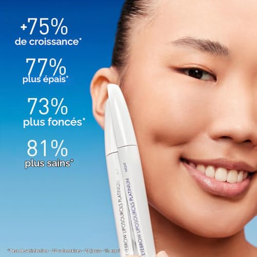 Detalle de Liposourcils Platinium de Talika: double sérum jour et nuit pour densifier les sourcils