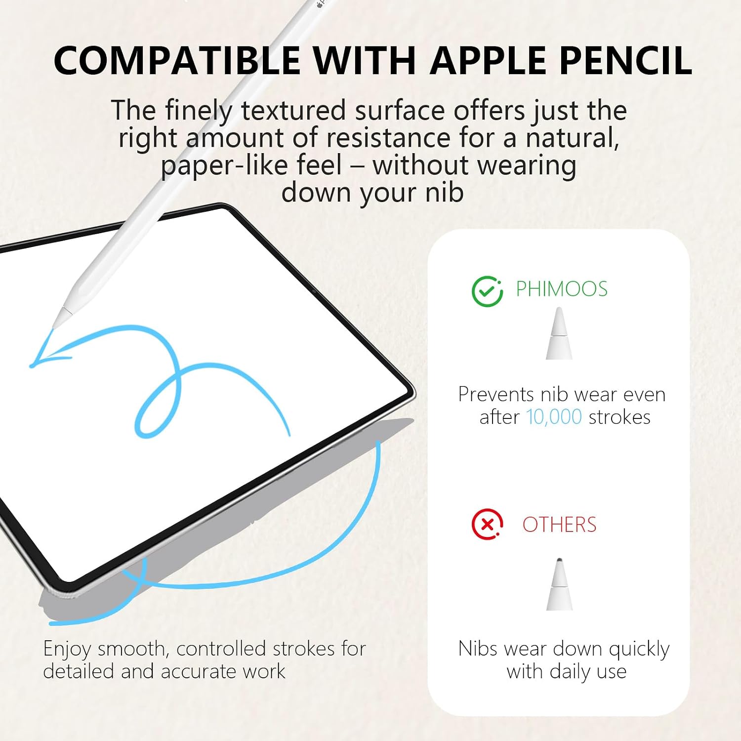 Detalle de Phimoos Paper Feel Screen Protector 11in pack