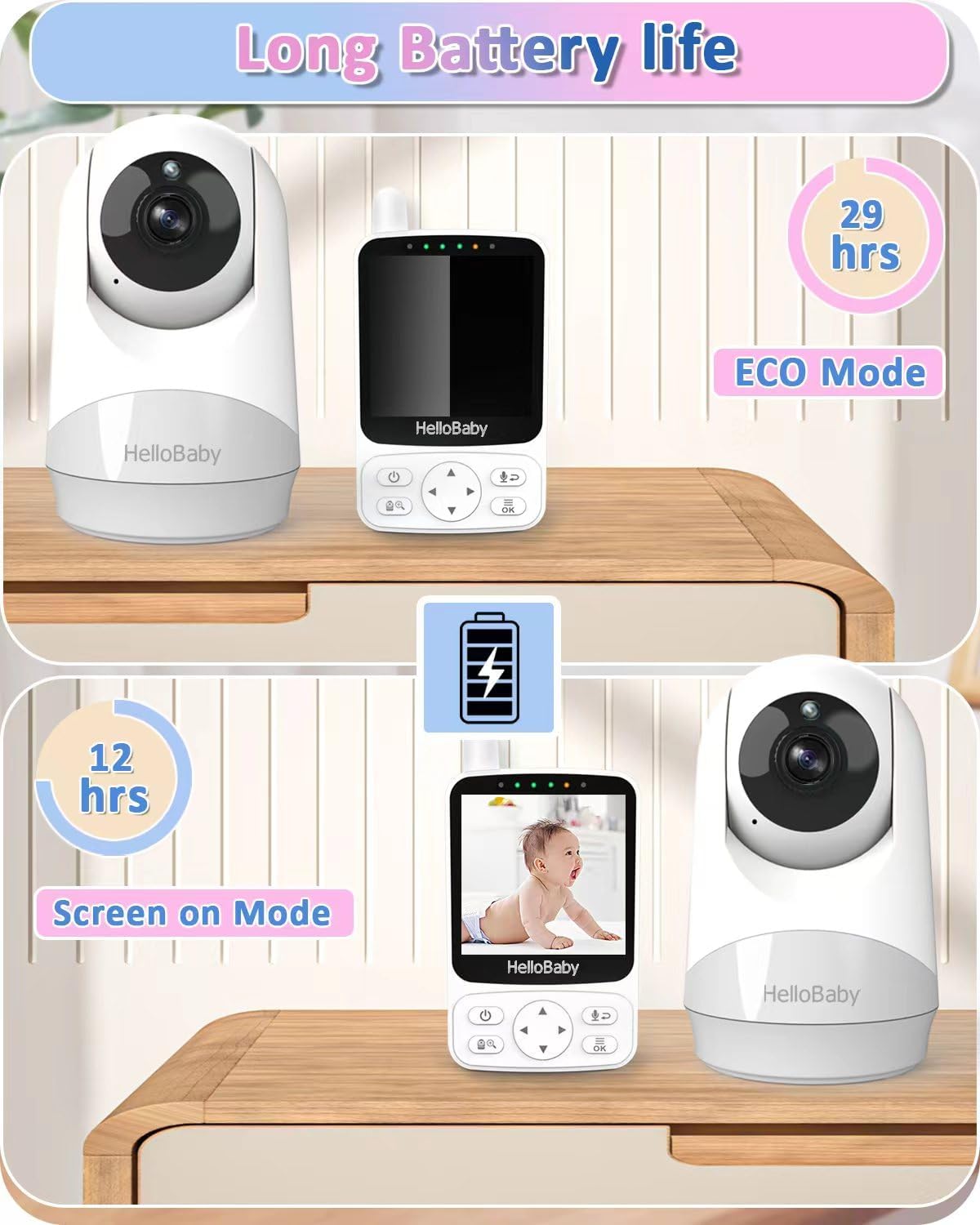 Detalle 2 de HelloBaby Babyphone mit 29-Stunden-Akku