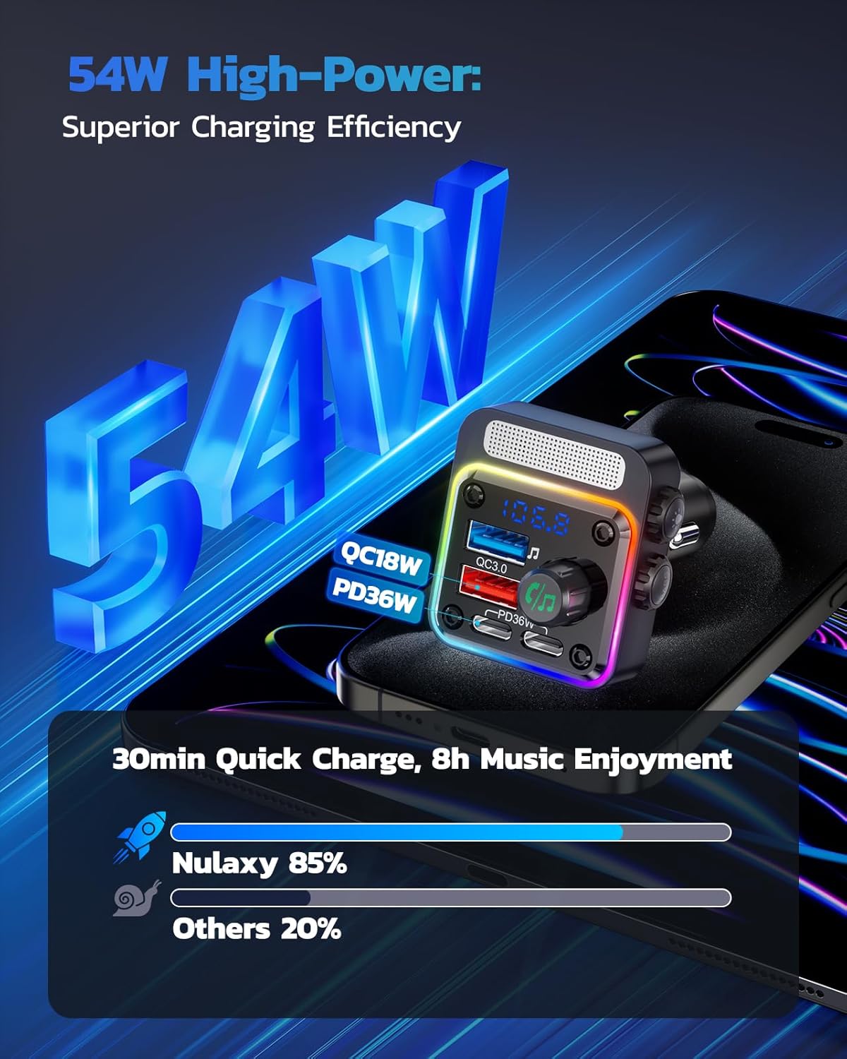 Thumbnail 1 de Nulaxy 54W Bluetooth 5.3 Car Adapter with FM Transmitter