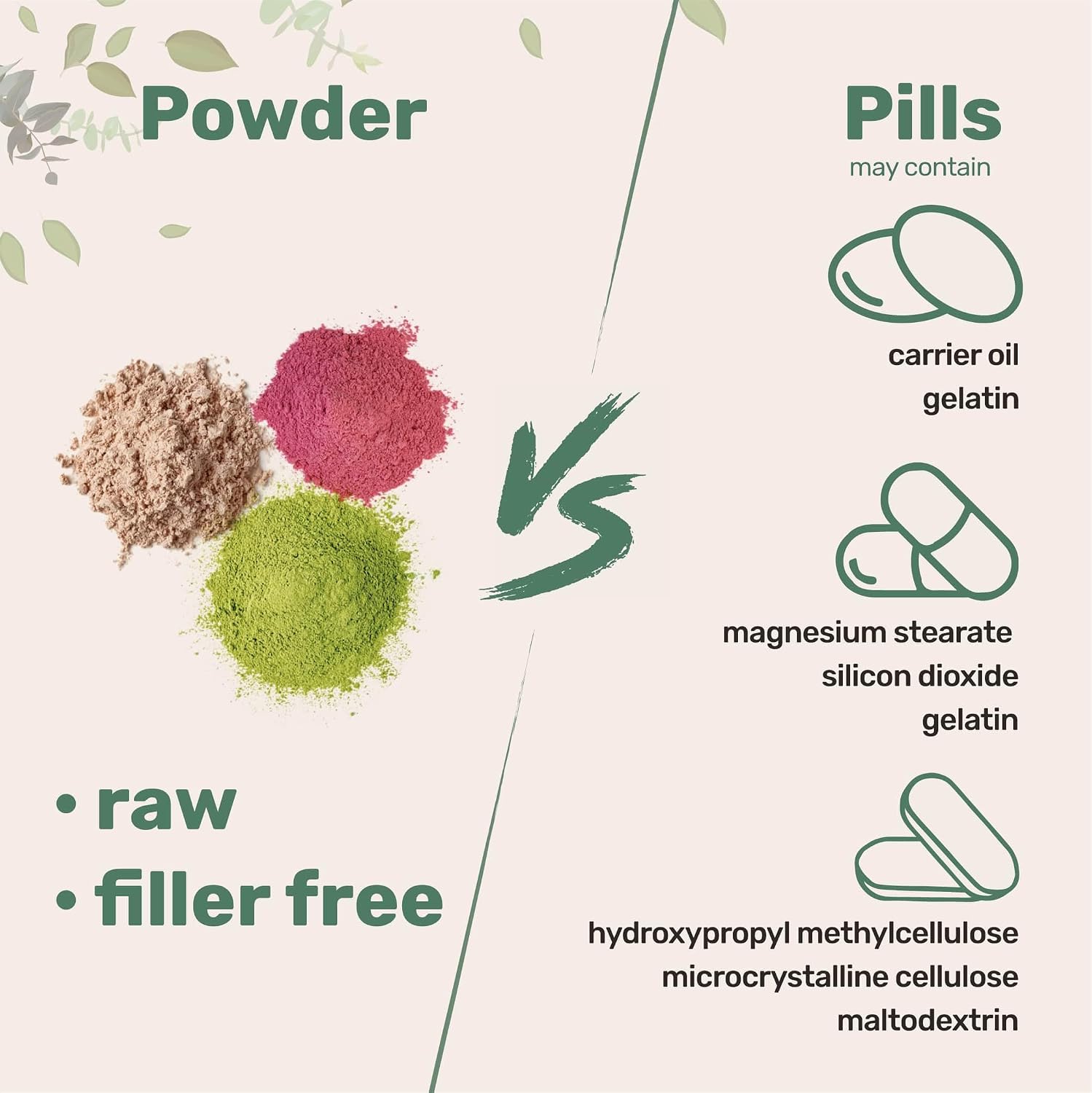 Detalle 1 de Micro Ingredients Lion’s Mane Mushroom Powder 16 oz