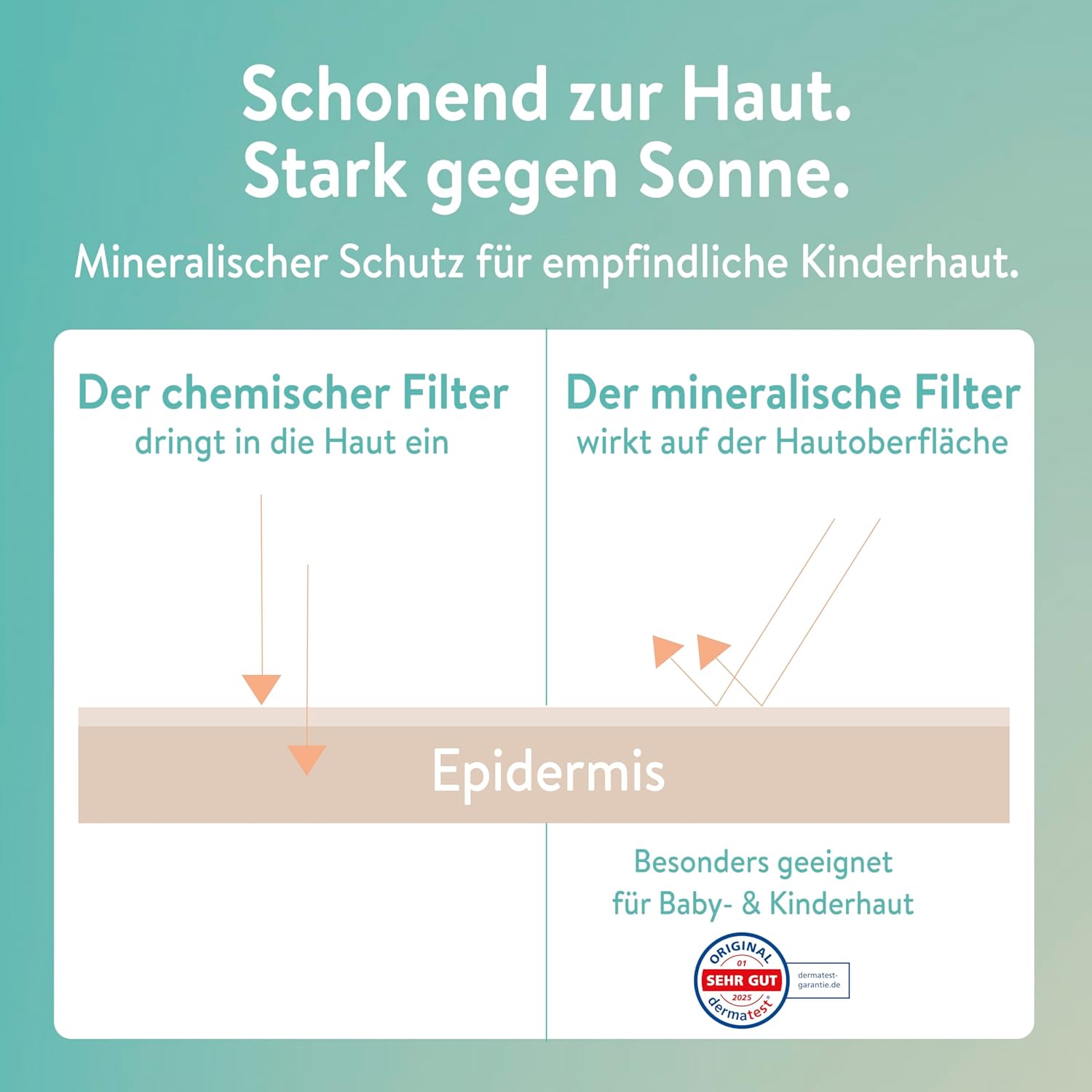 Thumbnail 6 de MABYEN 100% Mineralische Sonnencreme Baby & Kids LSF 50 – sanfter, sofortiger Schutz ohne Weißeln