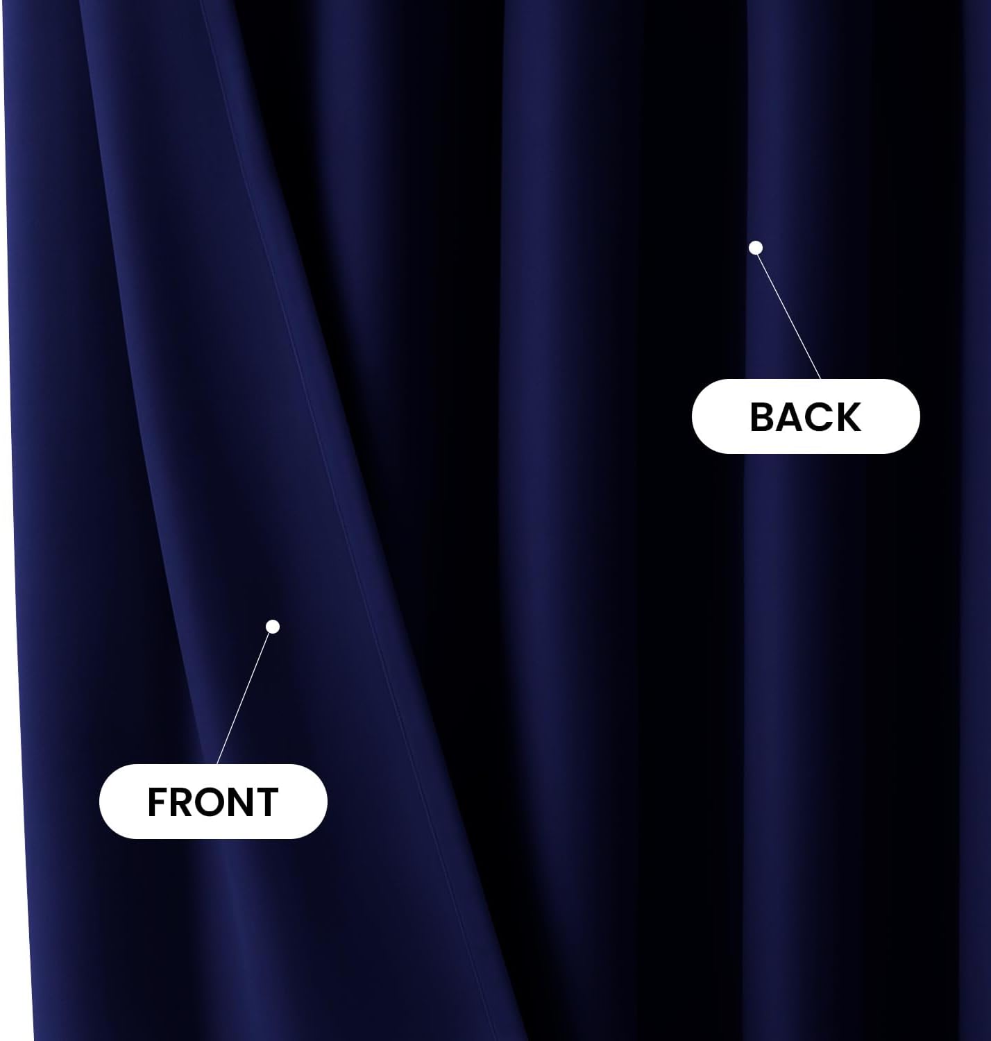 Thumbnail 5 de Imperial Rooms Eyelet Blackout Curtains 66x54 Navy