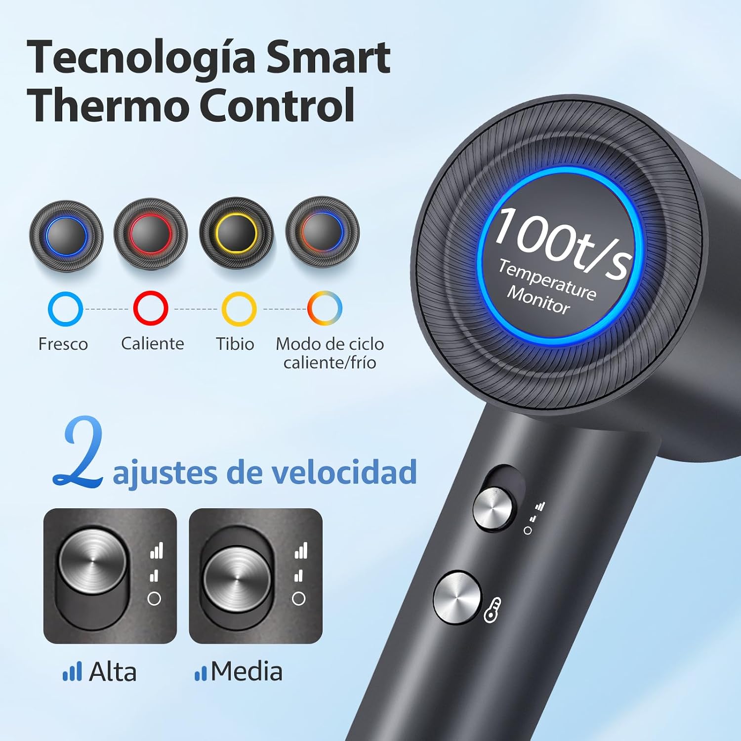 Detalle de Aigostar Secador Pelo Rápido y Silencioso 450g