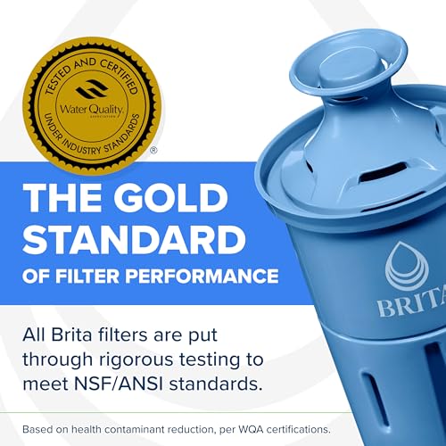 Detalle de BRITA Elite Replacement Filters for Water Pitchers and Dispensers (2 Count) – NSF Certified, 99% Lead Reduction