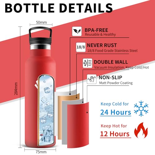 Thumbnail 2 de Grsta Botella Agua Acero Inoxidable 0,75 L termo aislante