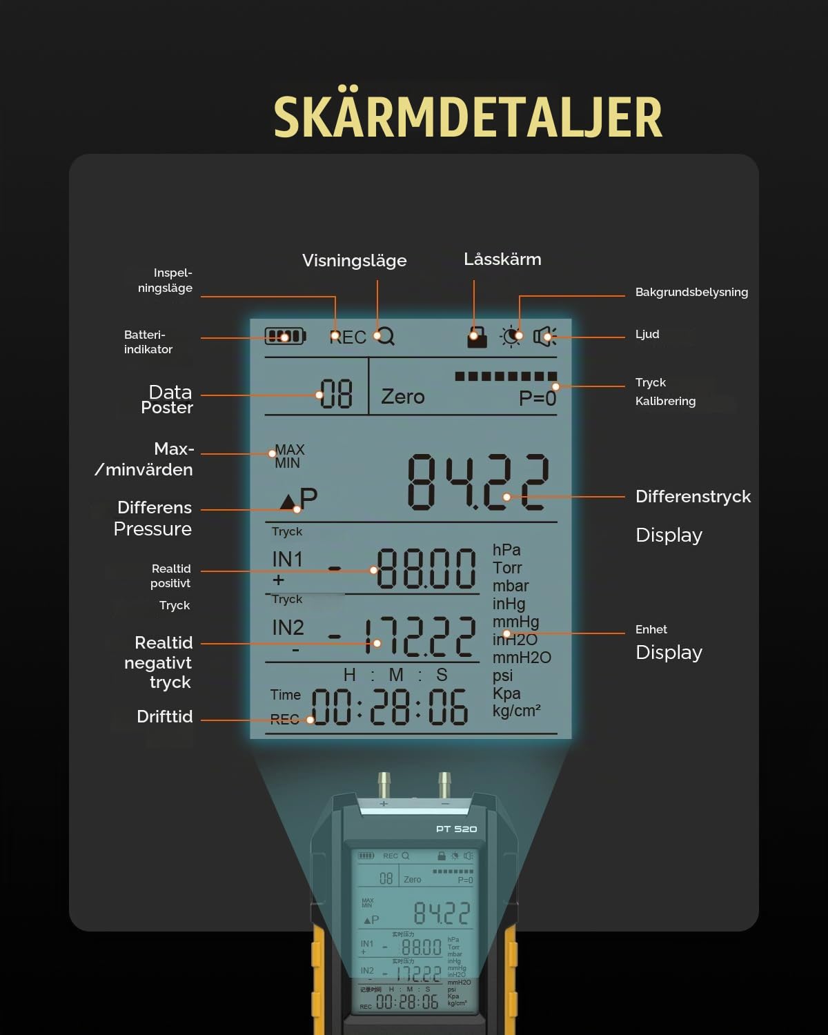 Detalle 1 de AUTOOL PT520 digital differentialtrycksmätare med ±0,3 % FS och bakgrundsbelyst LCD
