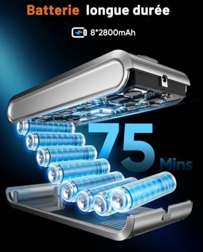 Detalle 2 de JRFYHFT Aspirateur balai sans fil 650 W