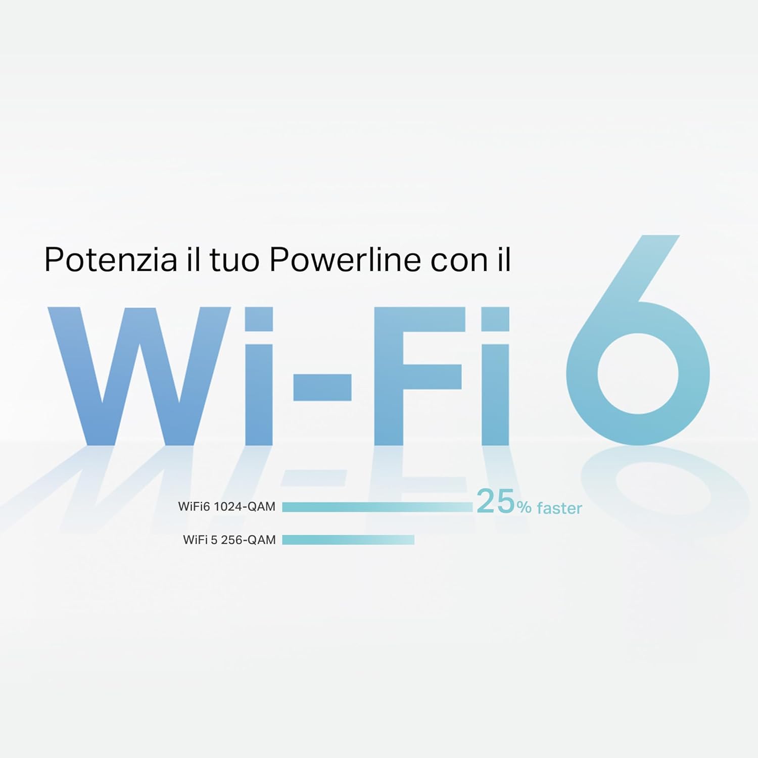 Thumbnail 5 de TP-Link TL-WPA7817 kit Powerline AV1000 con Wi‑Fi 6 AX1500 📶