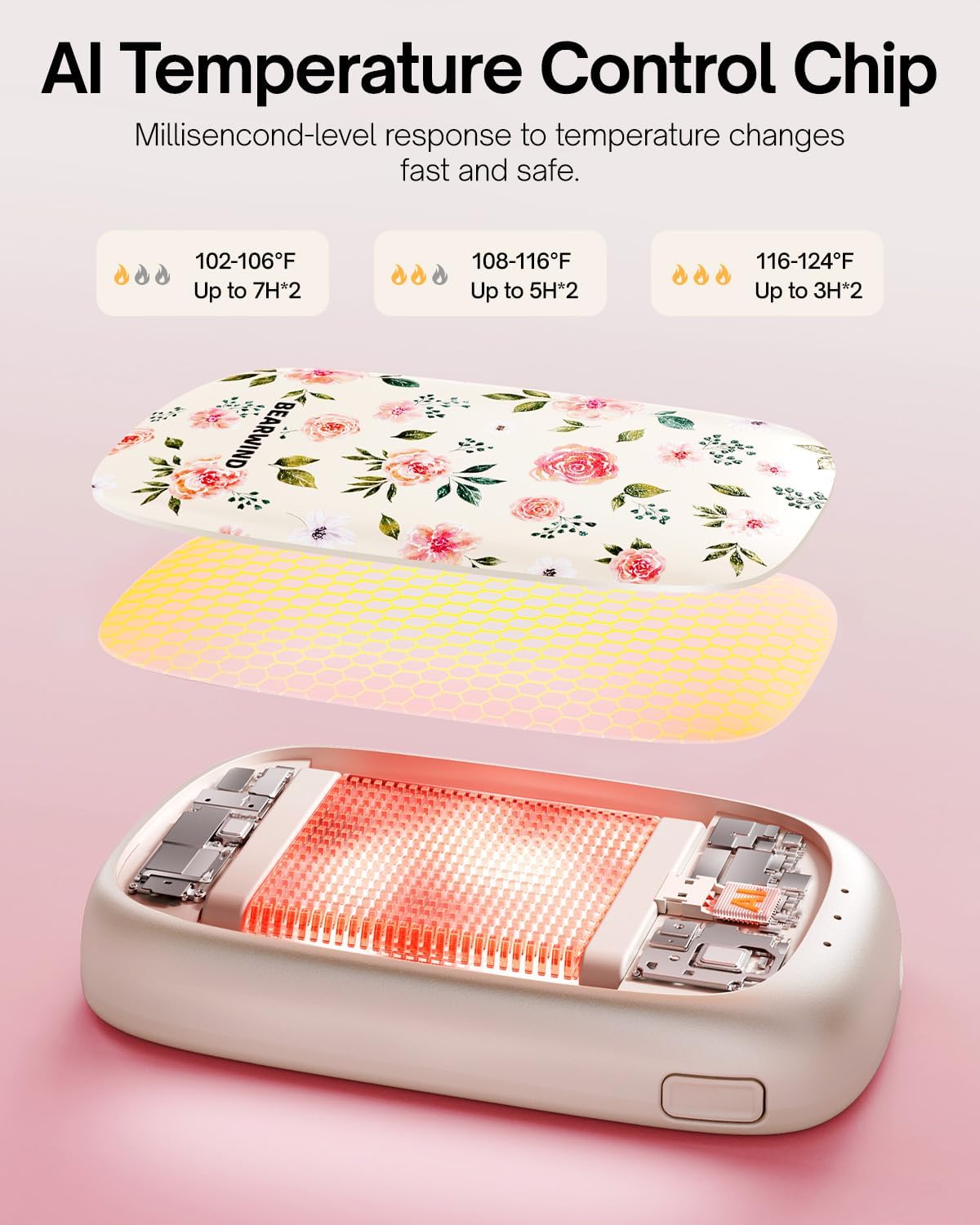 Detalle 2 de Bearwind Rechargeable Hand Warmers 2-Pack