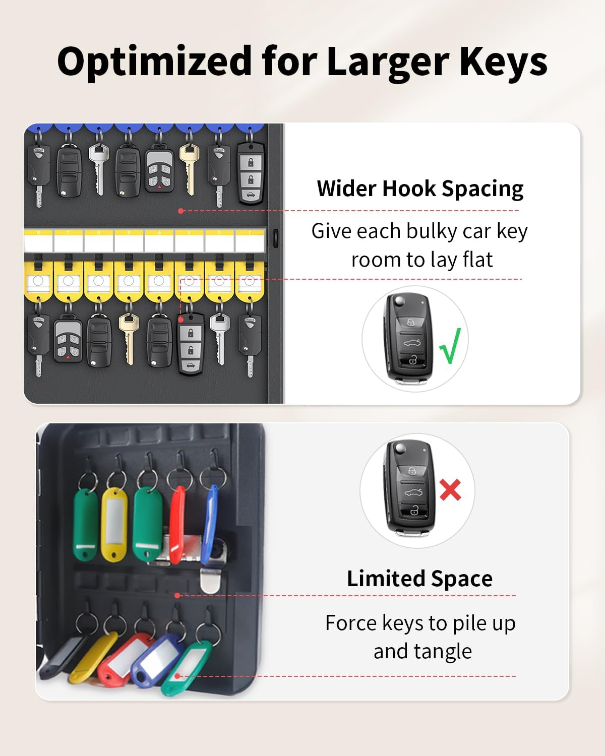 Thumbnail 3 de Uniclife 32 Position Key Lock Box: Wall Mount Key Cabinet for Office, Hotel & Fleet