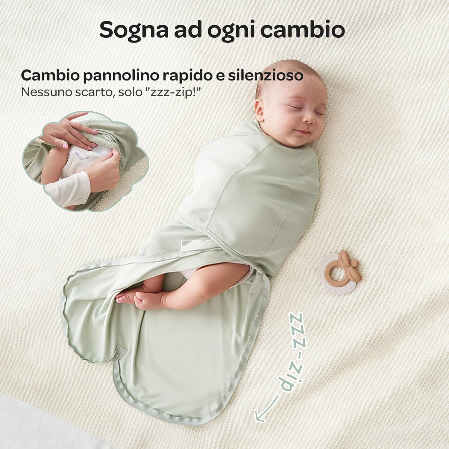 Thumbnail 3 de momcozy Swaddle Neonati 0–3 Mesi, Chiusura Silenziosa – 2 Pezzi Blu/Verde