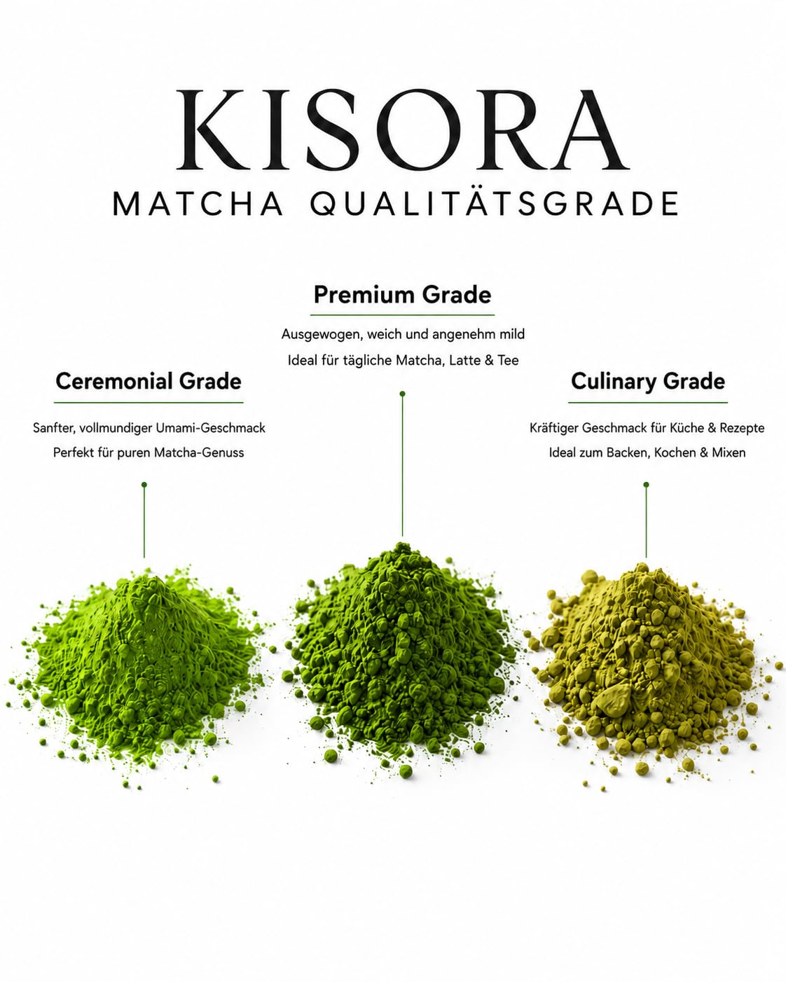 Detalle 2 de Ceremonial Matcha Pulver BIO 50 g – Matcha-Pulver 🍵