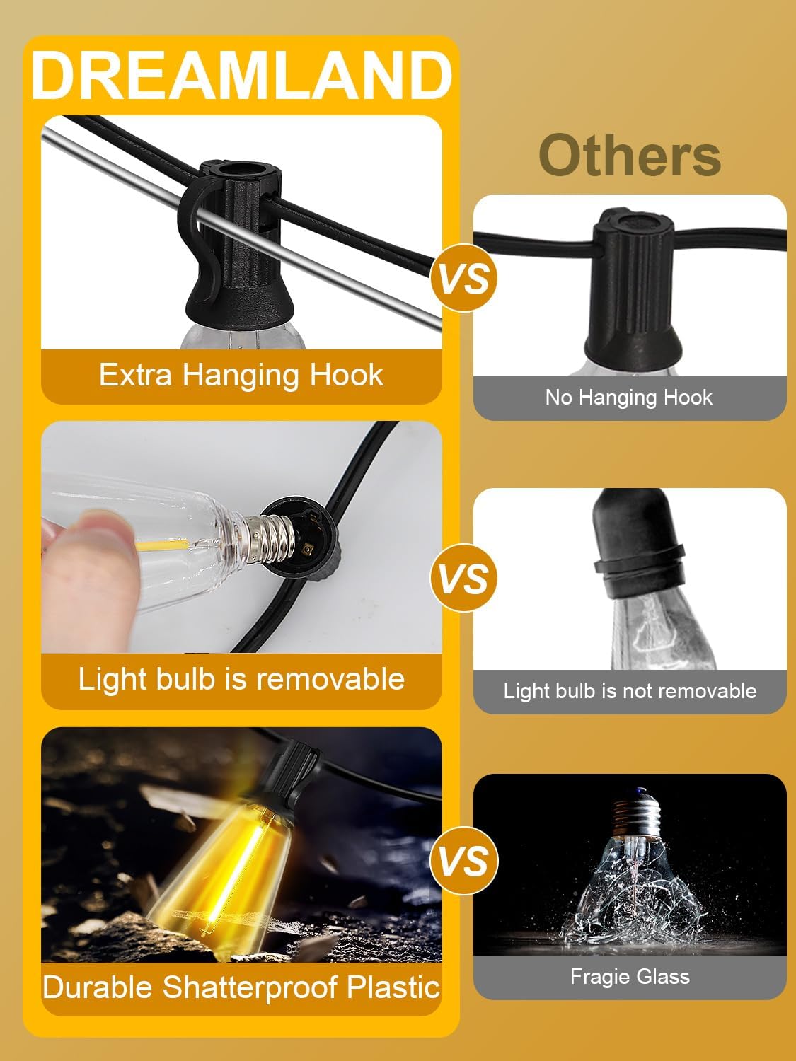 Thumbnail 4 de DREAMLAND ST38 100 ft Smart LED String Lights, Warm White, App and Remote Control