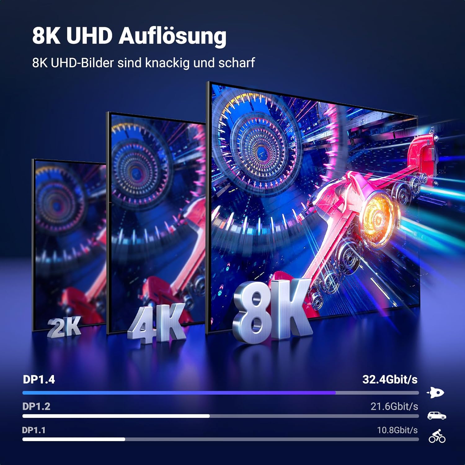 Thumbnail 2 de UGREEN VESA-zertifiziertes DisplayPort 1.4 Kabel (8K 60Hz, 4K 240Hz) 32,4 Gbps, für PC/Monitor/Grafikkarte