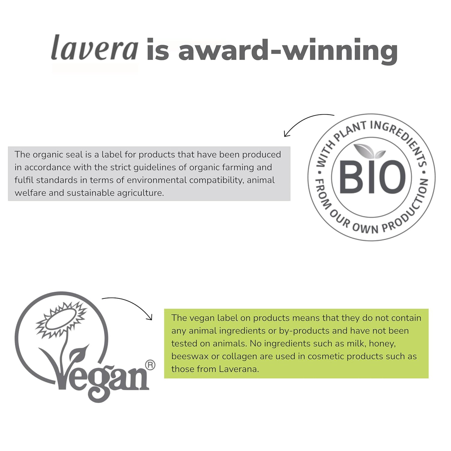 Detalle de Lavera Straffende Tagespflege – vegane Hyaluron-Bakuchiol-Creme (50 ml)