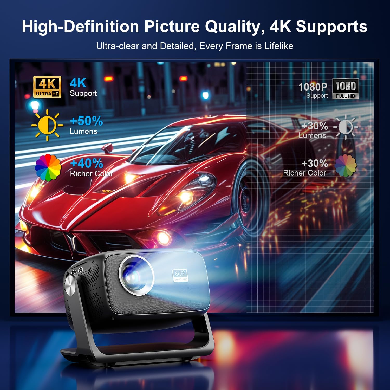 Thumbnail 4 de Weejector MYEU-C5-BK Smart Projector, Native 1080p, 4K Support, Auto Focus
