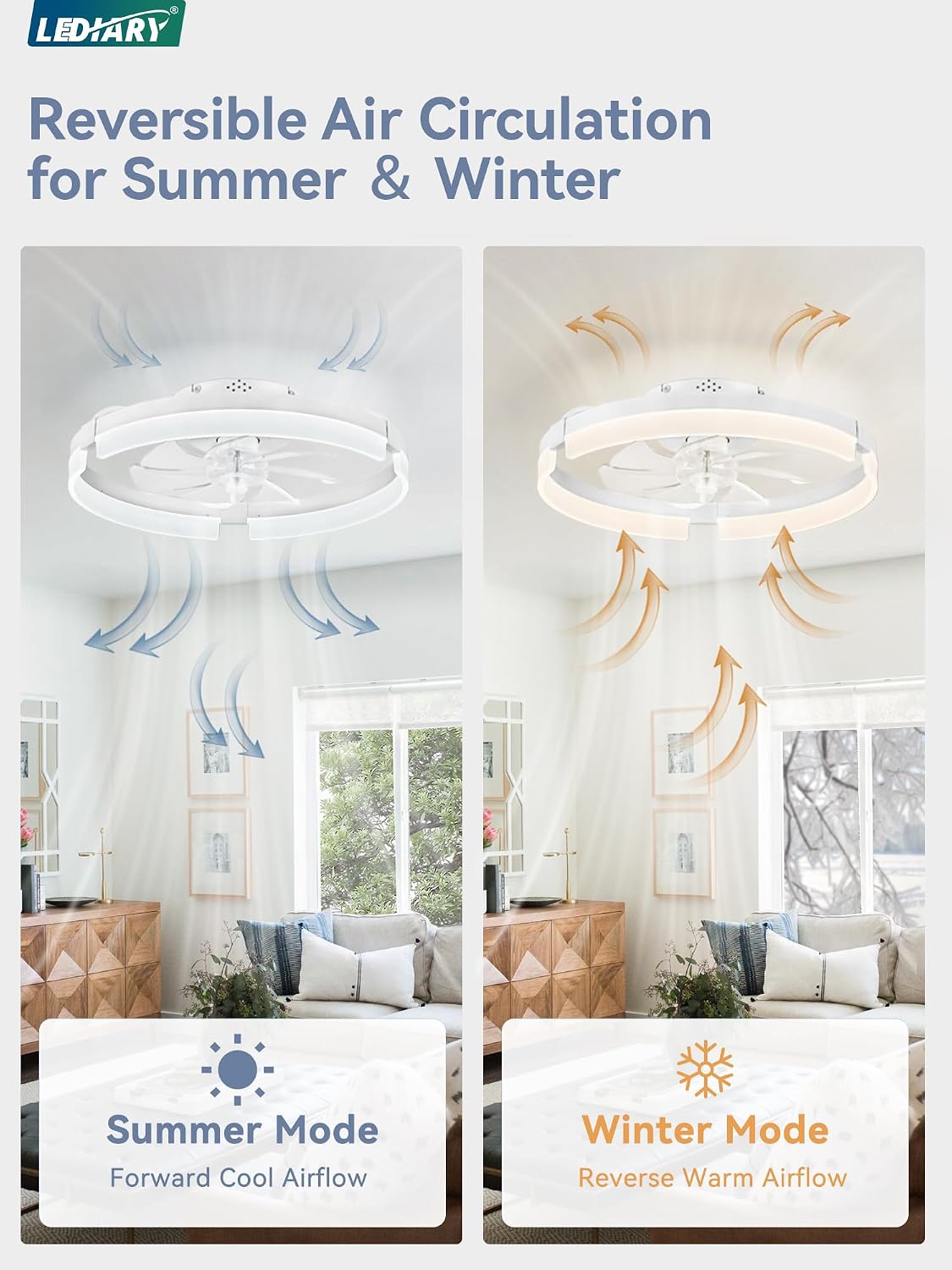 Detalle de LEDIARY ceiling fan with light, 19.7-inch