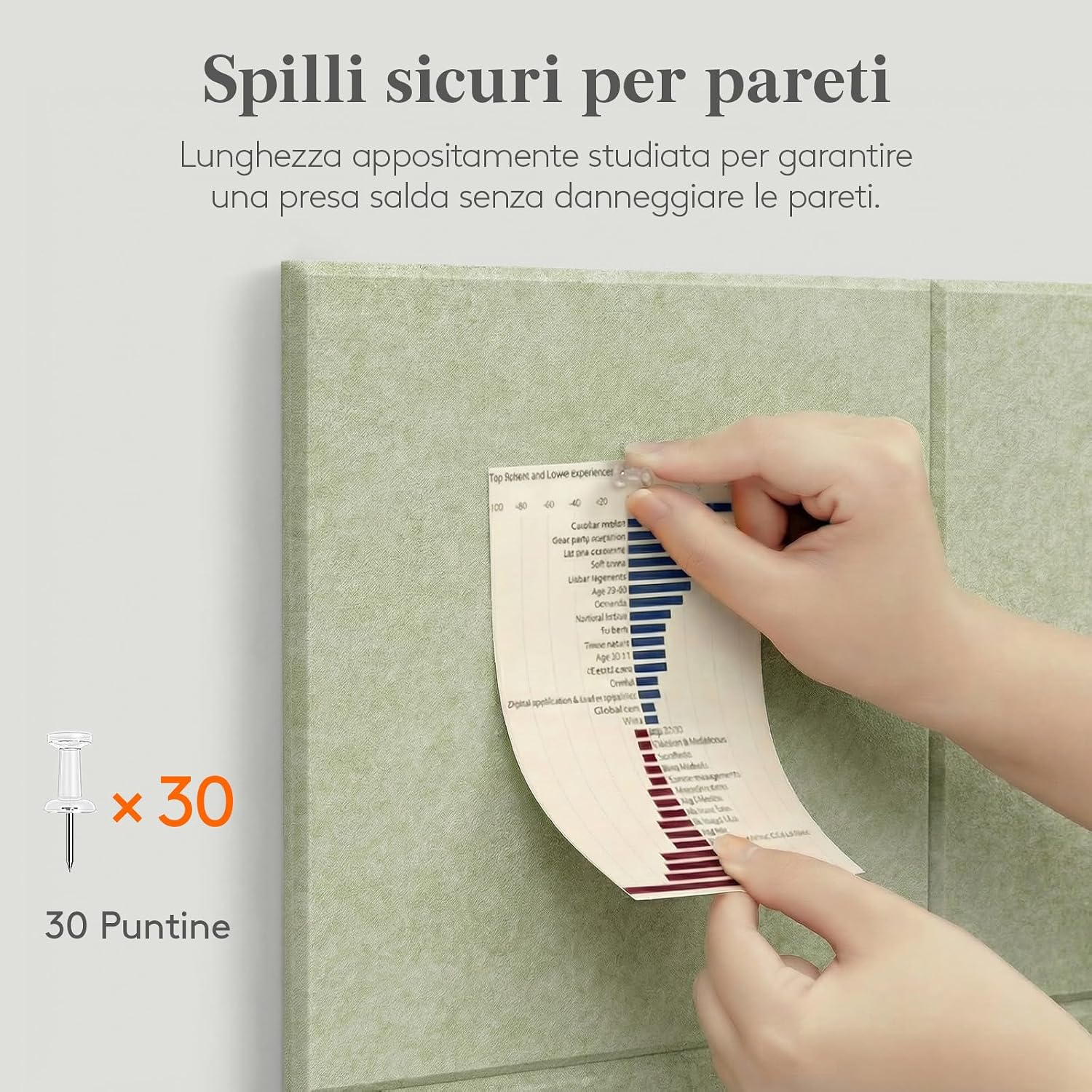 Detalle 2 de Lifewit Bacheca in feltro adesiva - Set da 6 pannelli 90x60 cm (Verde Salvia) con puntine incluse