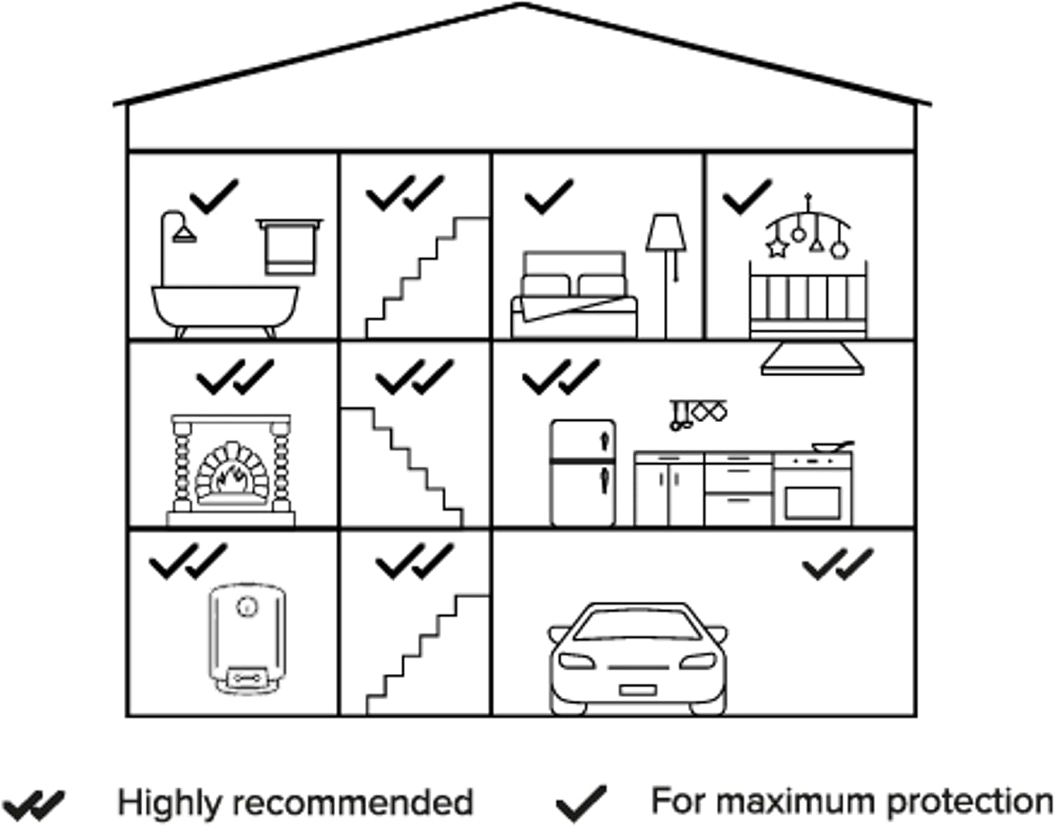 Thumbnail 4 de Netatmo Smarter Kohlenmonoxidmelder (WLAN) mit 10-Jahres-Batterie, 85 dB Alarm und Selbsttest