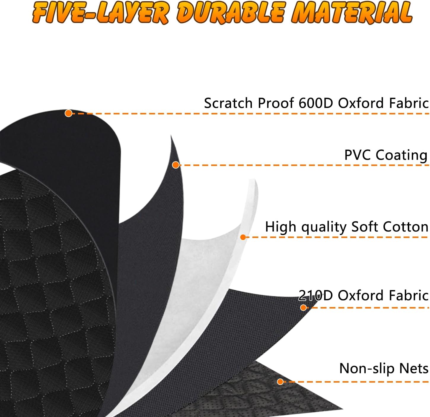 Thumbnail 3 de Alfheim Car Boot Liner Protector for Dog – Waterproof, Large & Multi-Function