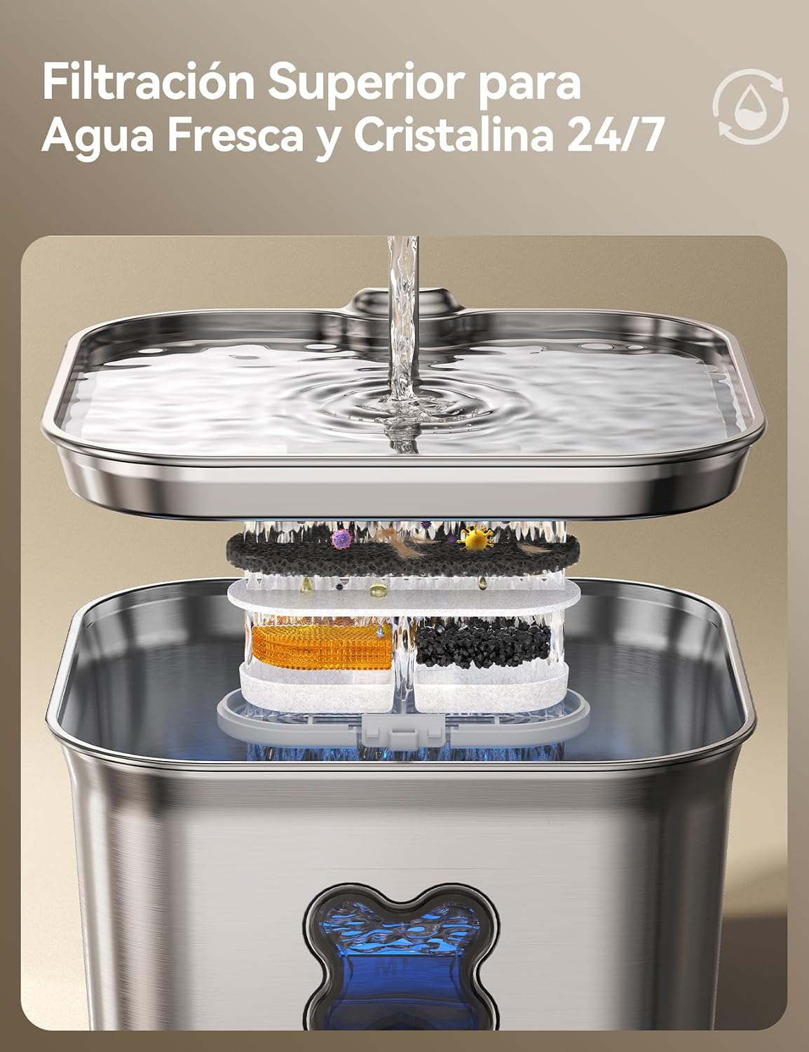 Detalle 2 de FEELNEEDY Fuente para Gatos de Acero Inoxidable SUS 304 2,8L con Filtración de 4 Capas
