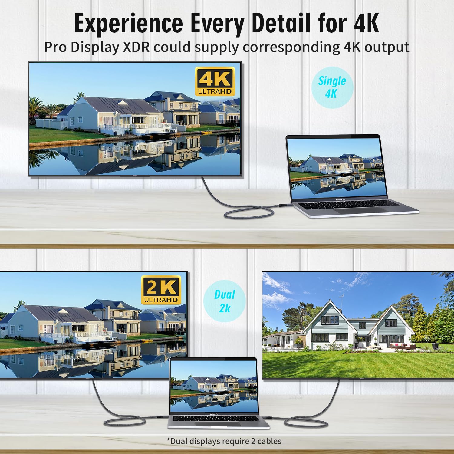 Thumbnail 5 de 20Gbps USB C 3.2 Gen 2 Cable 240W