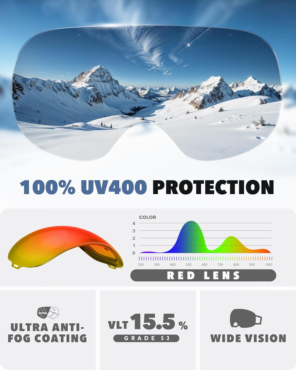 Detalle 2 de findway Ski Goggles OTG Interchangeable Lens