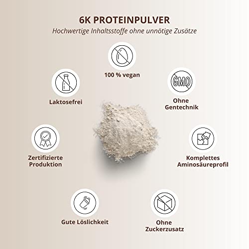 Detalle de Nutri + Protein Pulver Neutral 1 kg – 80% Eiweiß, zuckerfrei, fettfrei – Backprotein, ungesüßt, natürlich