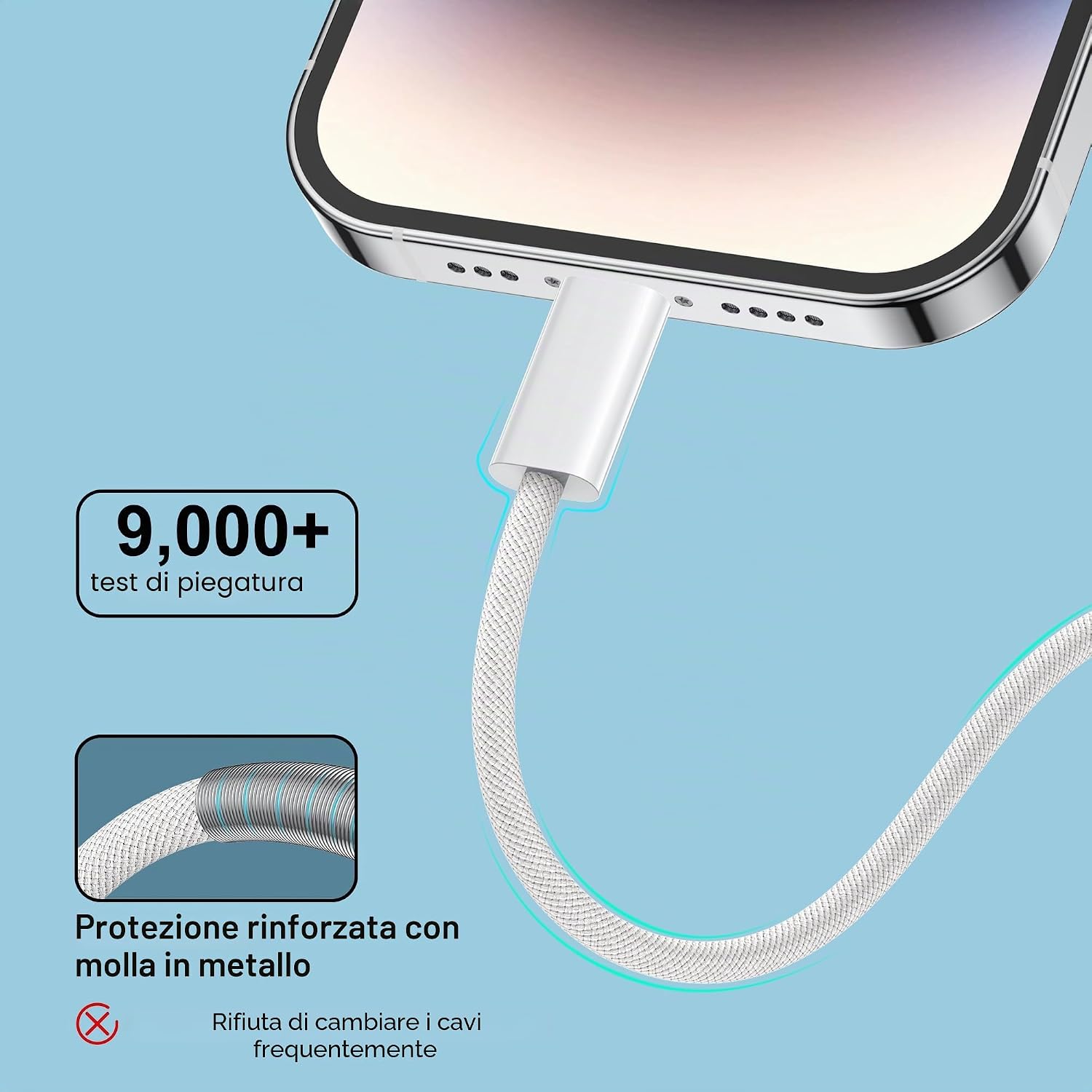 Detalle de NIBIKIA Cavo USB-C a Lightning certificato MFi (2 pack, 1 m) per iPhone e iPad compatibili