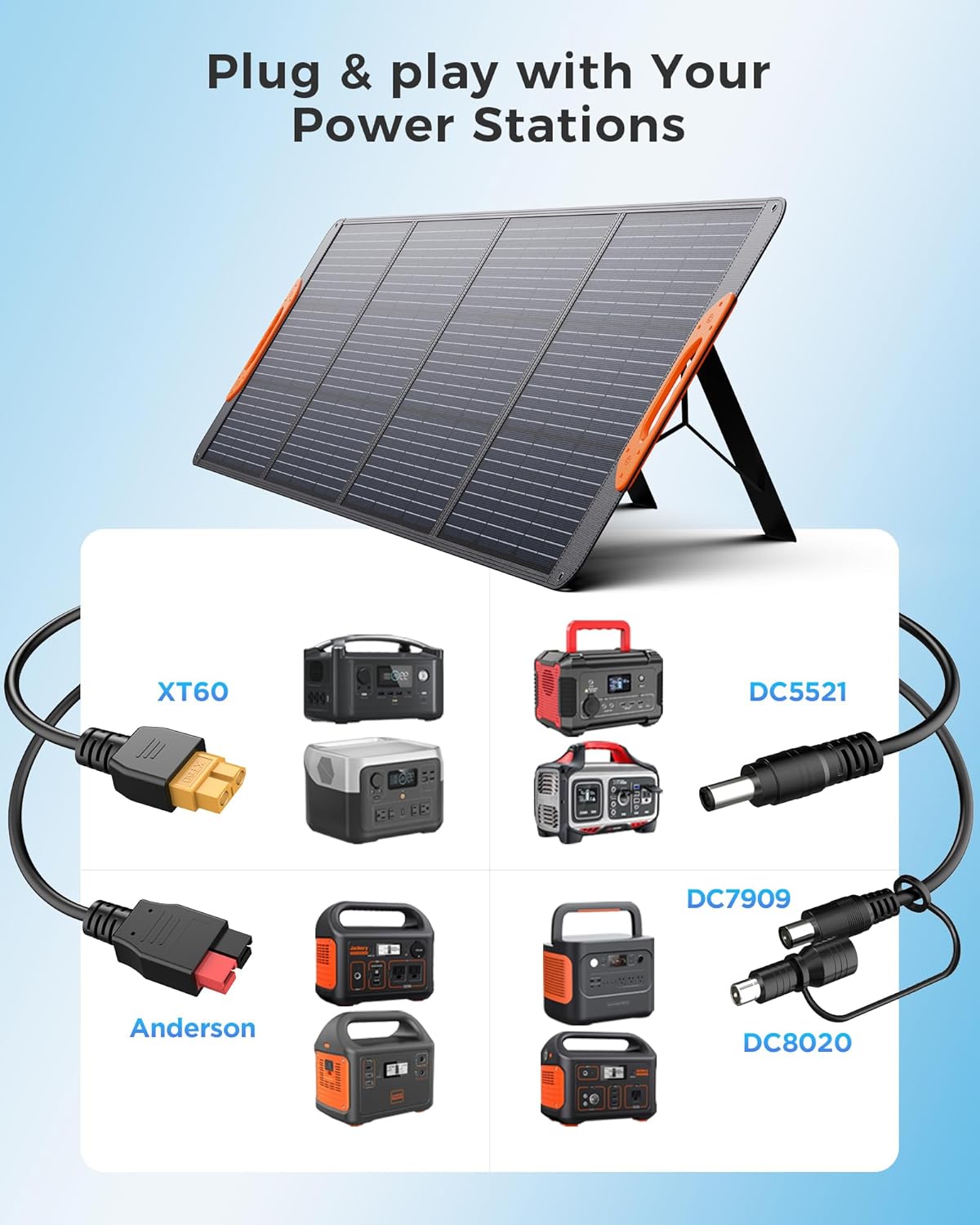 Detalle 2 de ZOUPW 200W Portable Solar Panel