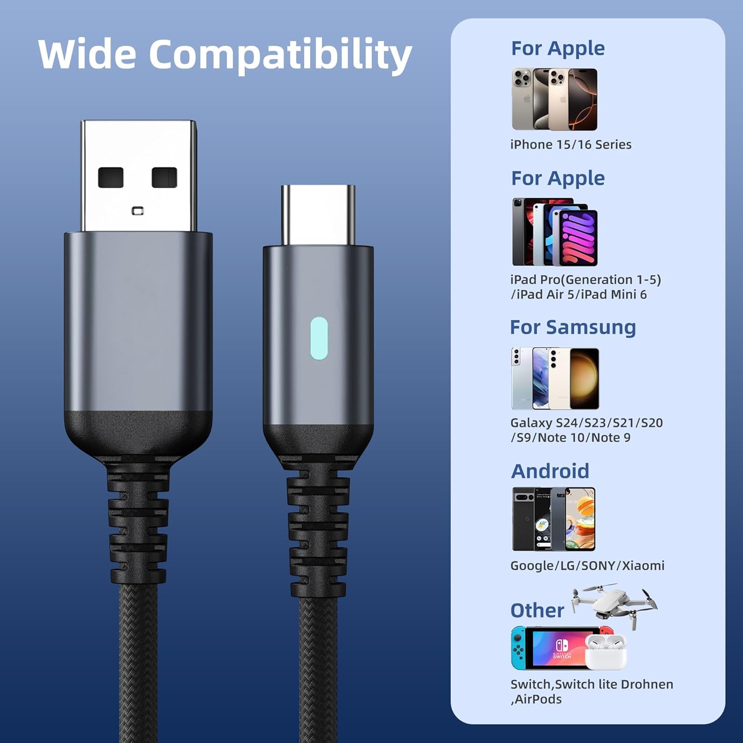 Detalle de USB C Charger Cable, 2-Pack 6ft (1.8m) USB-C to USB-C Cable – Fast Charging & Data Transfer
