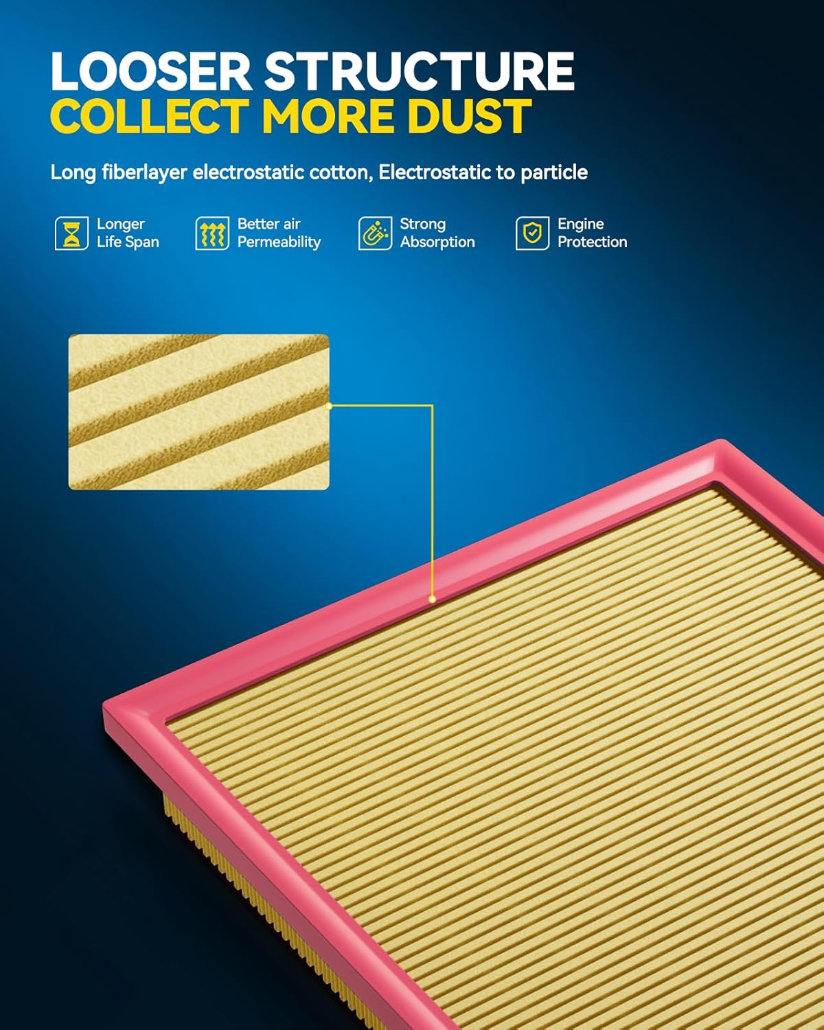 Thumbnail 4 de PHILTOP Engine & Cabin Air Filter Set for Toyota RAV4, Camry, Avalon and Lexus LS/ES/HS