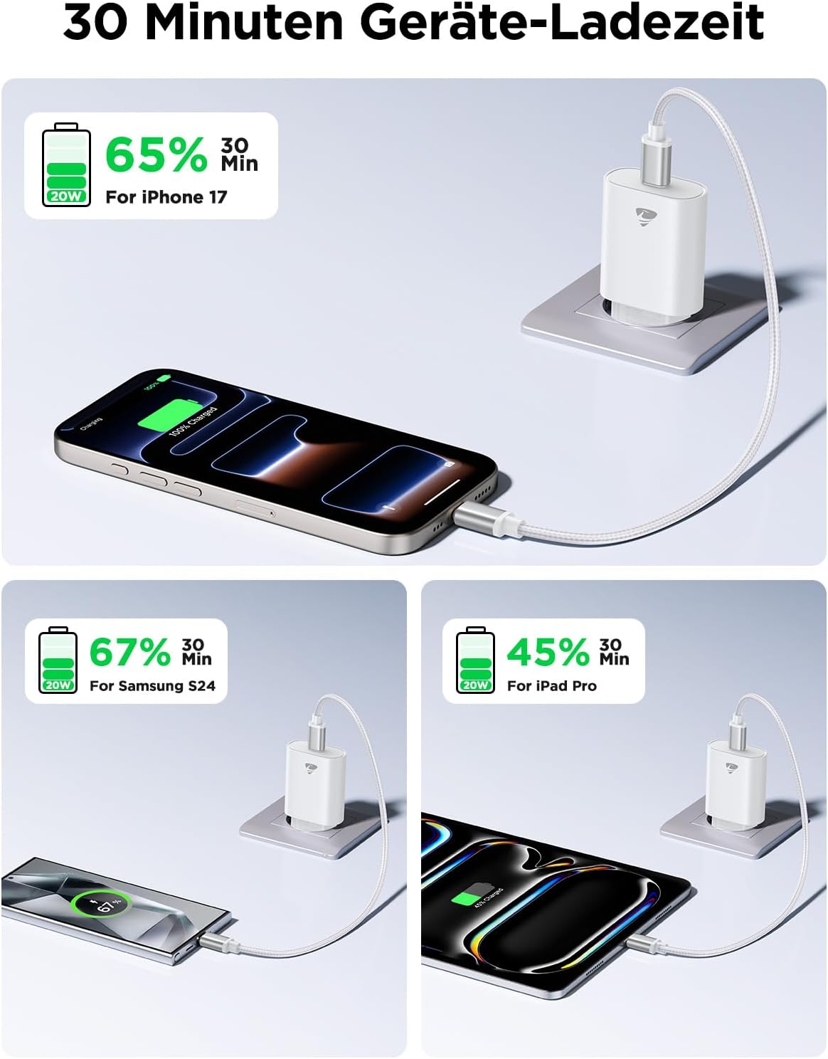 Thumbnail 2 de Aioneus USB C Ladegerät 20W 2er-Pack