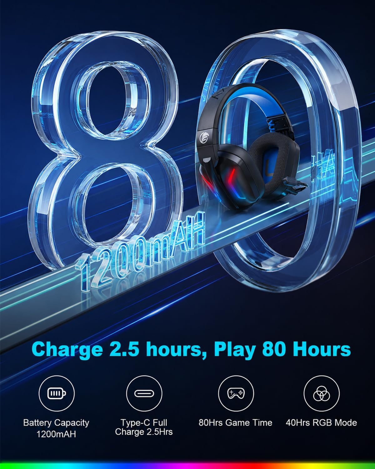 Thumbnail 3 de Fachixy FC300 Wireless Gaming Headset – 50mm Titanium Drivers, 2.4GHz/BT, 80h Battery