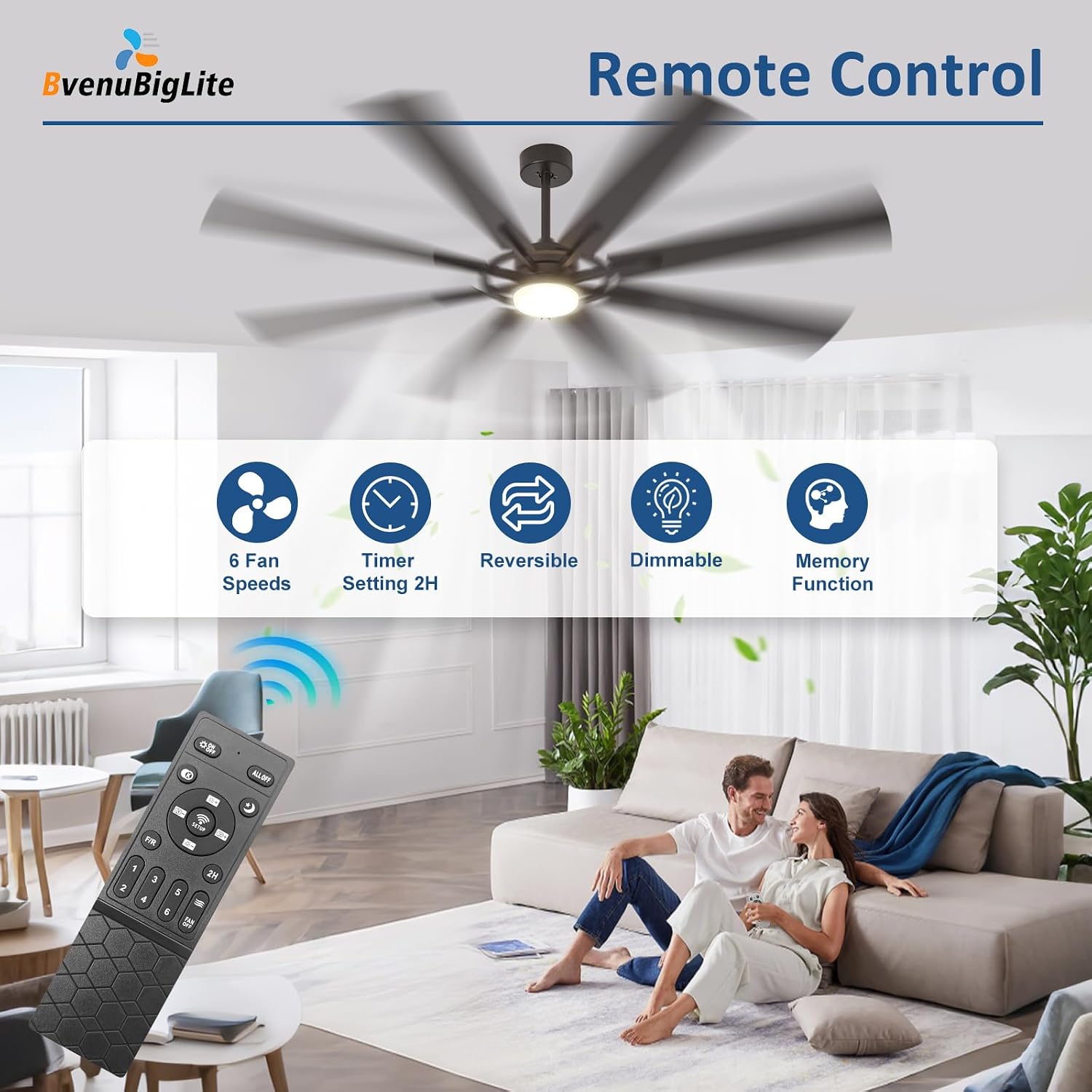 Thumbnail 4 de BvenuBigLite 72-Inch Outdoor Ceiling Fan with Lights (8-Blade, DC Motor, App & Remote)